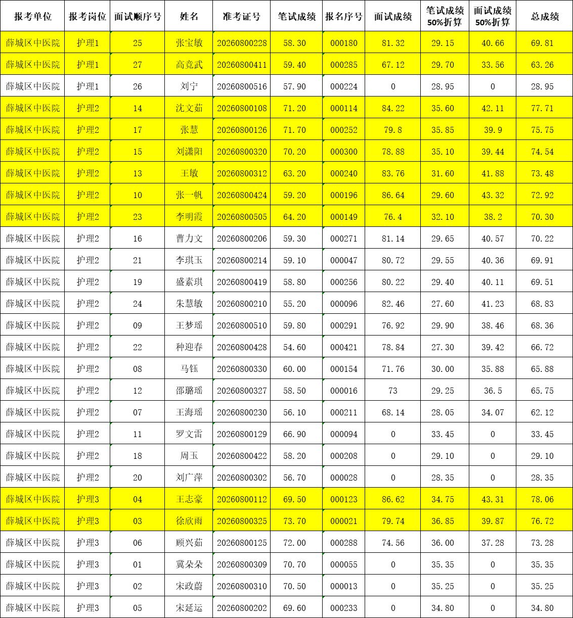 1786783552878932.png 微信图片_2026-08-15_164002_206.png